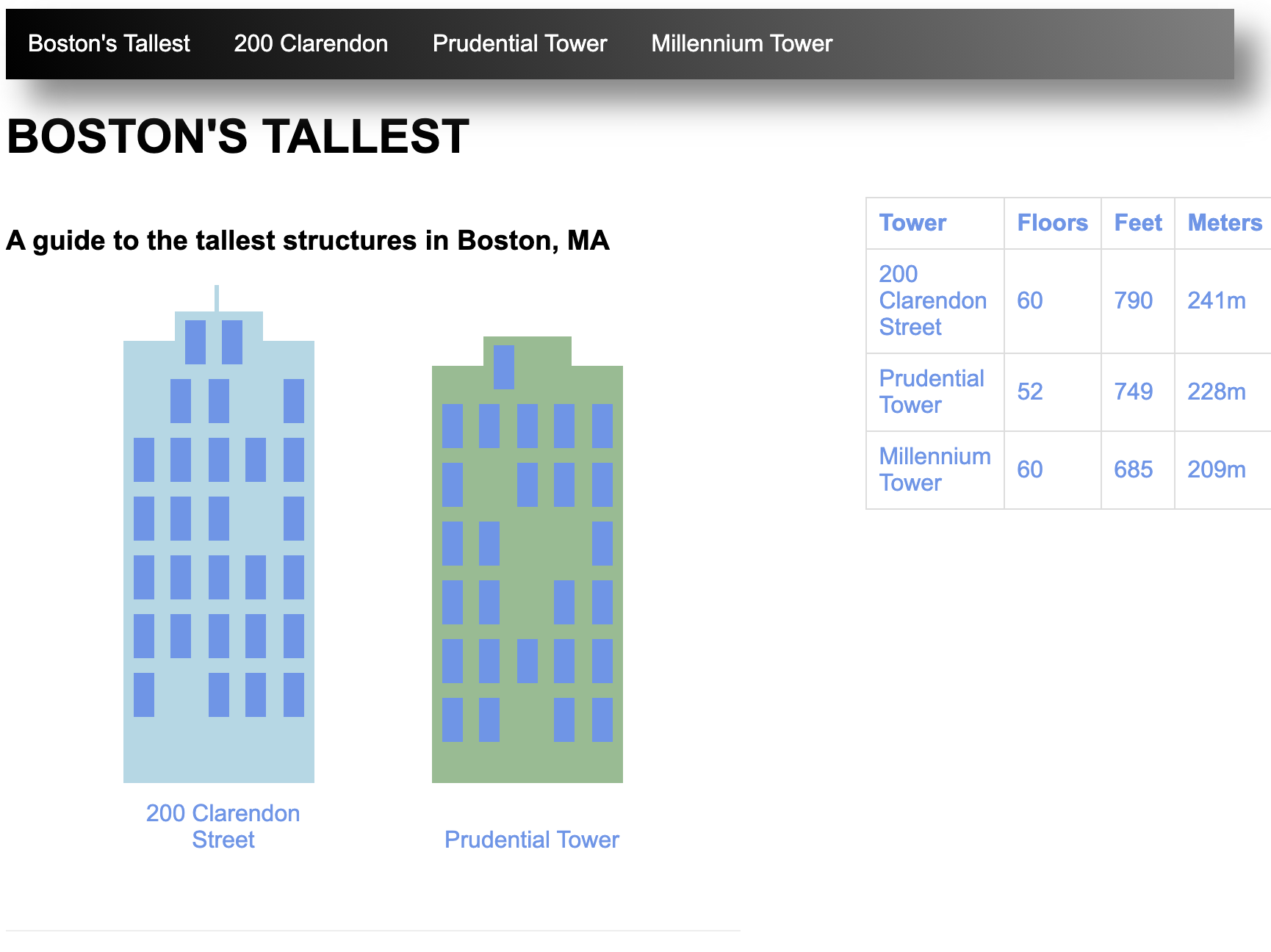 Tallest Architecture